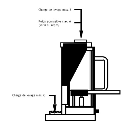 CRIC DE LEVAGE MACHINES UNICRAFT MH 8